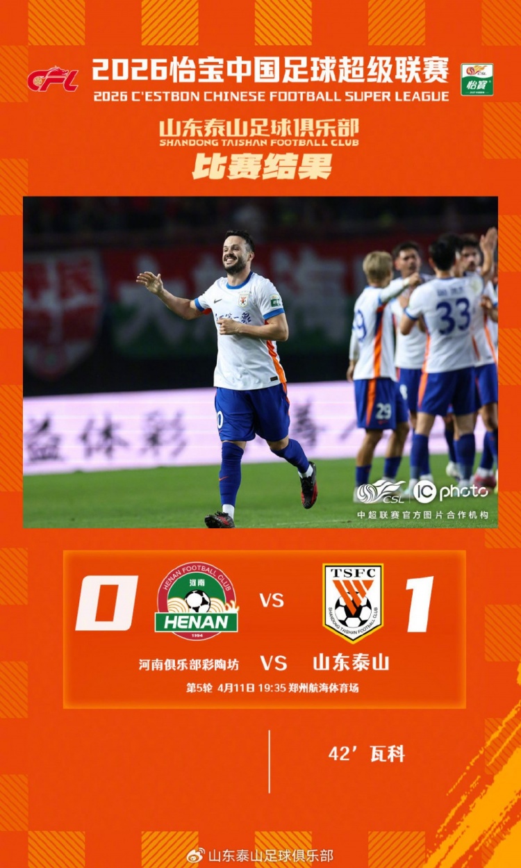 瓦科吊射破空門(mén) 泰山客場(chǎng)一球小勝河南