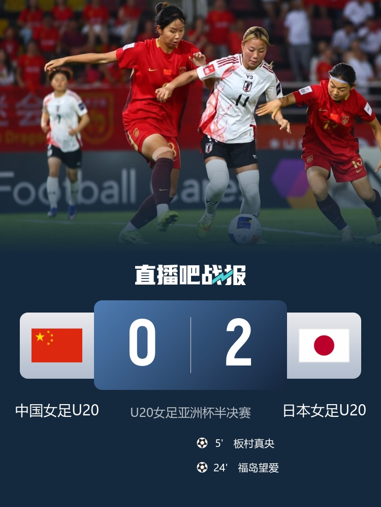 U20女足亞洲杯中國0-2日本 控球率18%遭技術壓制仍晉級世青賽