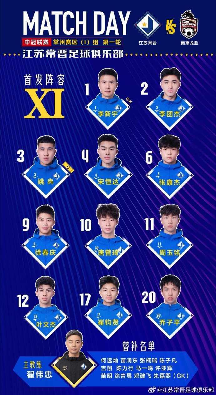 江蘇常晉中冠首戰(zhàn)九球橫掃 36歲前國(guó)腳吉翔替補(bǔ)亮相
