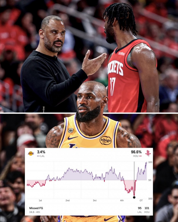 火箭97%勝率遭翻盤 湖人加時(shí)112-108奪賽點(diǎn)