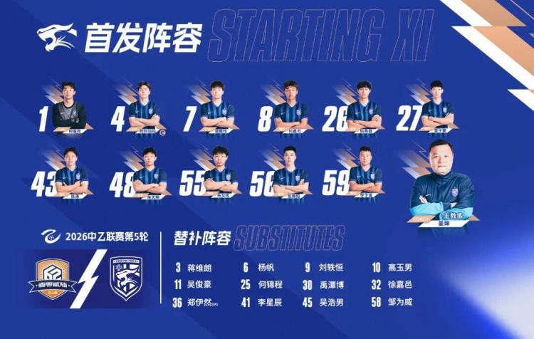 何鑫杰破門難救主 武漢三鎮(zhèn)B隊客場1-2負于廈門飛鷺