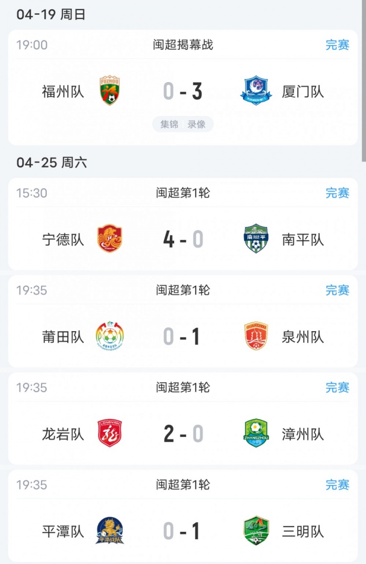 閩超首輪：寧德4-0南平登頂 五戰(zhàn)全零封負(fù)方