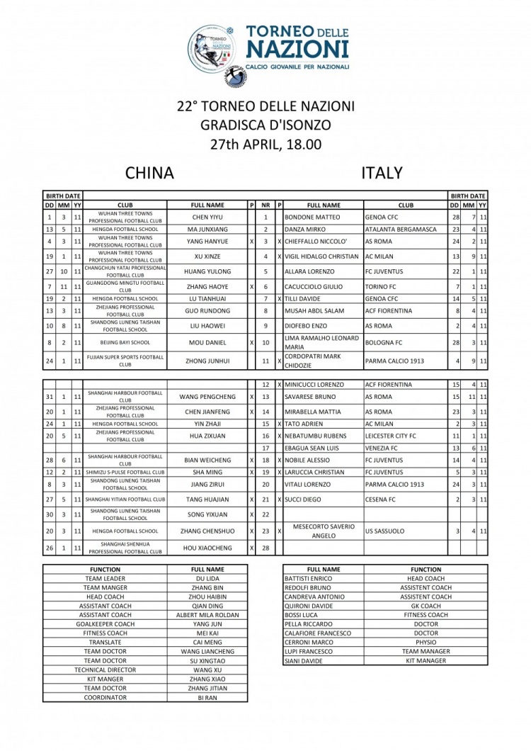 U15國(guó)足戰(zhàn)意大利首發(fā)：唐華健領(lǐng)銜 11人全輪換