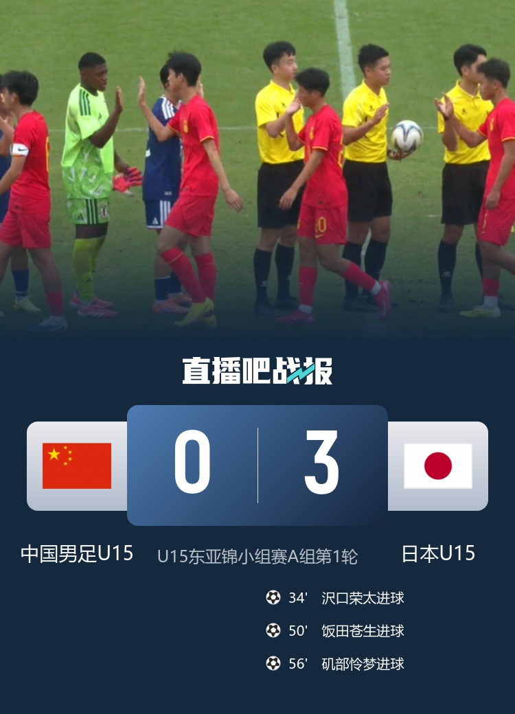 U15國足0-3完敗日本 東亞杯小組墊底 下輪戰(zhàn)韓國