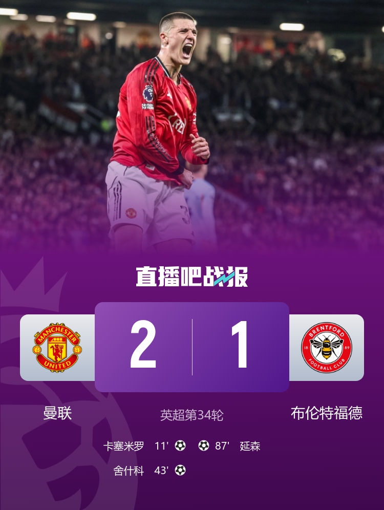 B費(fèi)第19助卡塞米羅舍什科破門 曼聯(lián)2-1布倫特福德距歐冠區(qū)11分