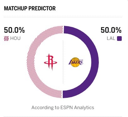 G5傷情報(bào)告：里夫斯出戰(zhàn)成疑 杜蘭特東契奇確認(rèn)缺席