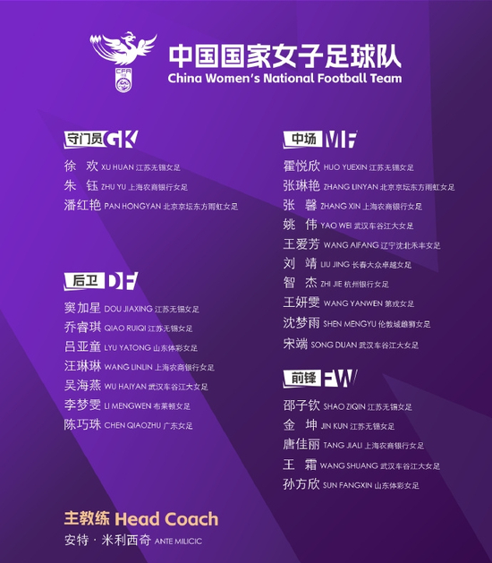 中國女足東亞杯25人名單出爐 王霜張琳艷領(lǐng)銜7月9日首戰(zhàn)韓國