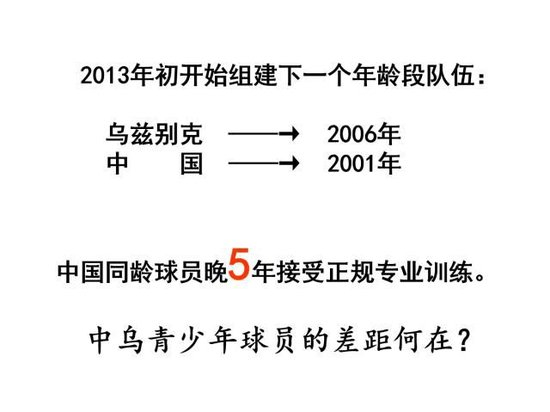 烏茲別克斯坦U17亞洲杯奪冠密碼：早組隊(duì)、多比賽 50+國(guó)際賽碾壓中國(guó)10場(chǎng)