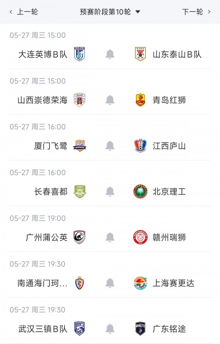 中乙第10輪：海港B隊十輪不敗6分領(lǐng)跑北區(qū)，貴州兩連勝領(lǐng)銜南區(qū)