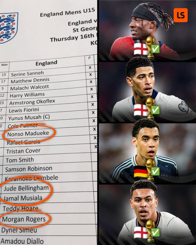 英格蘭U15四子齊聚2026世界杯：貝林穆西亞拉領(lǐng)銜，帕爾默落選