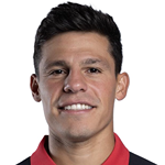 阿萊杭德羅·岡薩雷斯